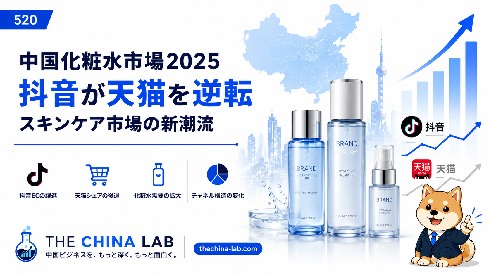 中国化粧品市場に「二重構造」が定着——天猫vs抖音の戦場分断と国産化深化が生む投資機会